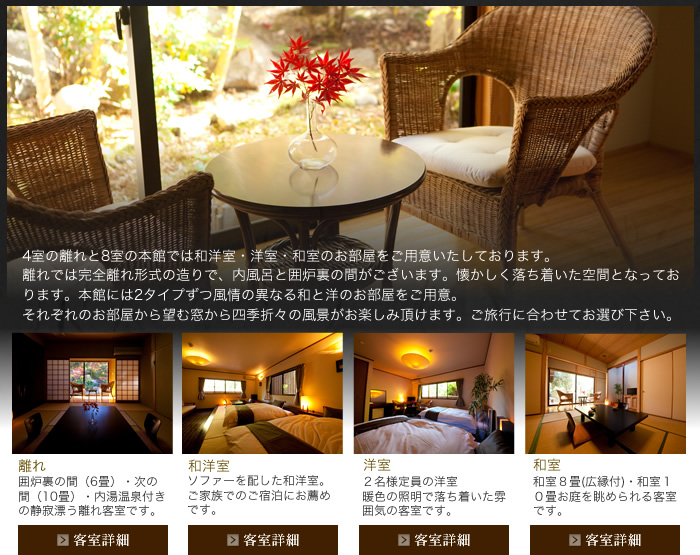 4室の離れと8室の本館では和洋室・洋室・和室のお部屋をご用意いたしております。離れでは完全離れ形式の造りで、内風呂と囲炉裏の間がございます。懐かしく落ち着いた空間となっております。本館には2タイプずつ風情の異なる和と洋のお部屋をご用意。それぞれのお部屋から望む窓から四季折々の風景がお楽しみ頂けます。ご旅行に合わせてお選び下さい。
