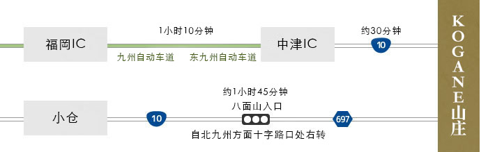 自福冈方面